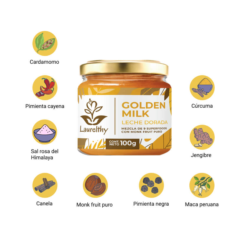 Golden Milk
