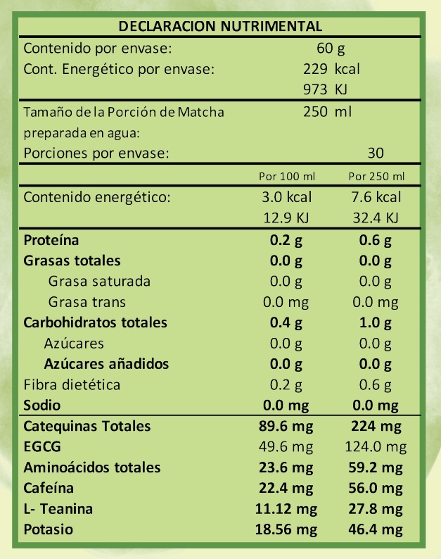 Matcha